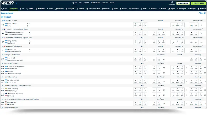 Www sportwettenschweiz org